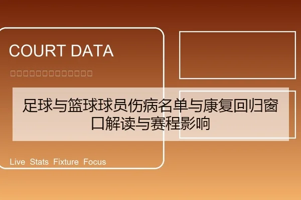 足球与篮球球员伤病名单与康复回归窗口解读与赛程影响